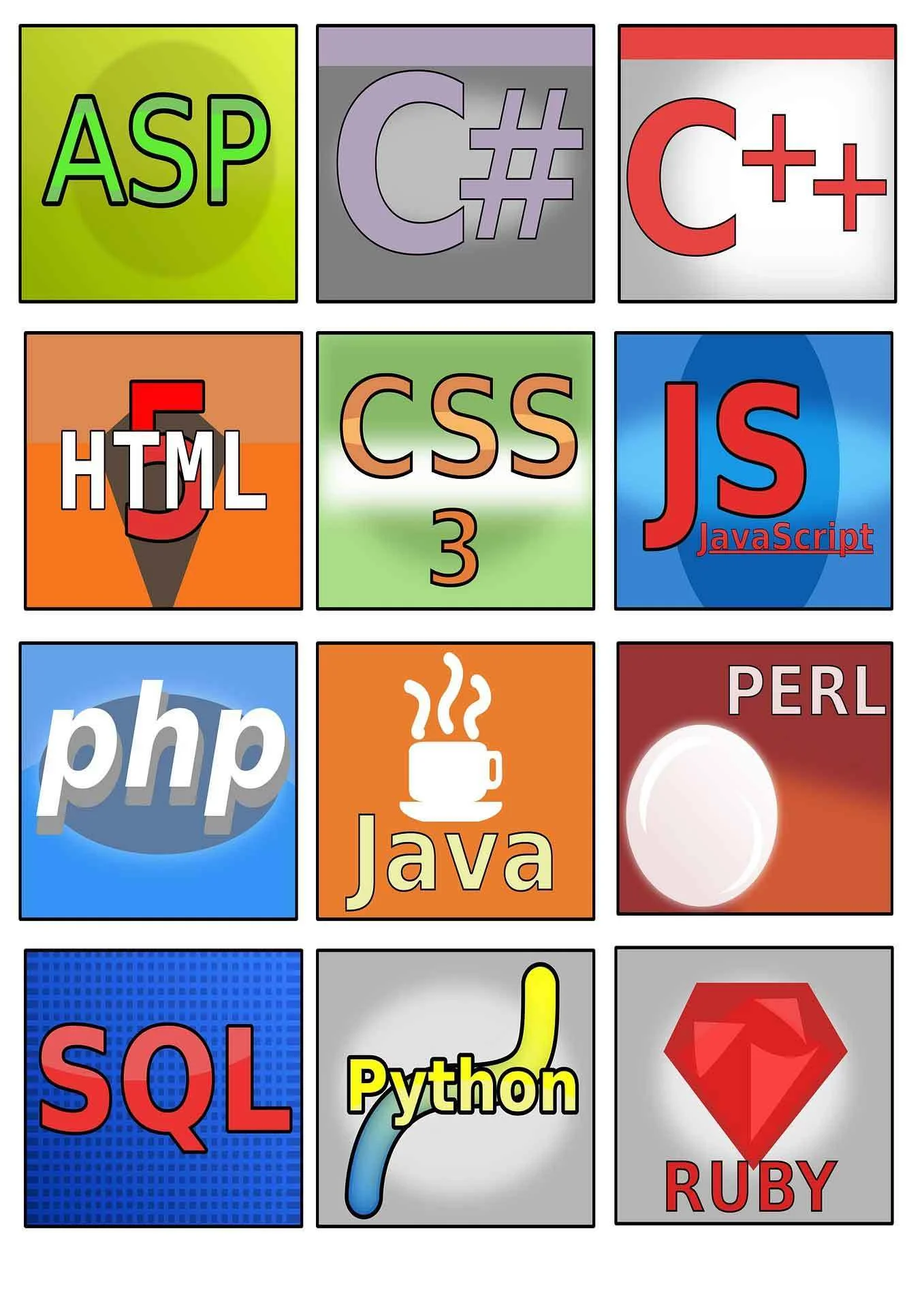 programming in ludhiana Youtotech